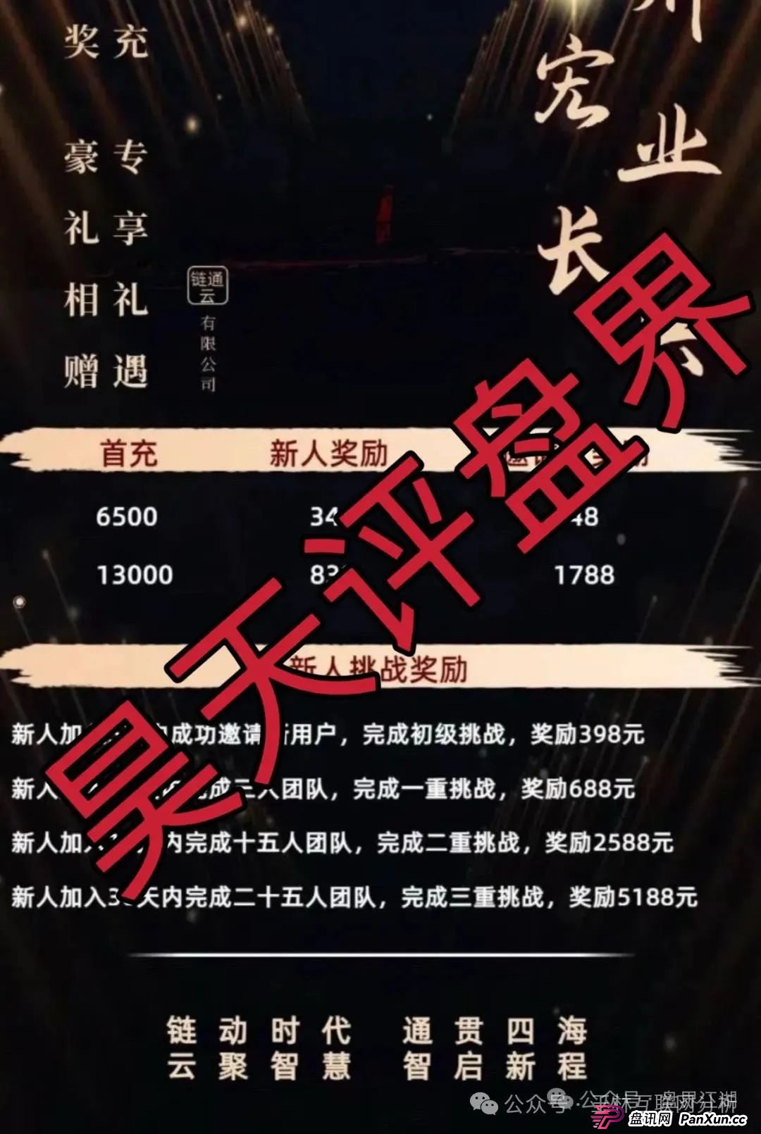 6月23日最新资金盘项目骗局曝光,Achman AM 兔子外汇保险,云誉证券(链通云),众创盟随时可能卷钱跑路!(2) 6月23日最新资金盘项目骗局曝光,Achman AM 兔子外汇保险,云誉证券(链通云),众创盟随时可能卷钱跑路!(2)