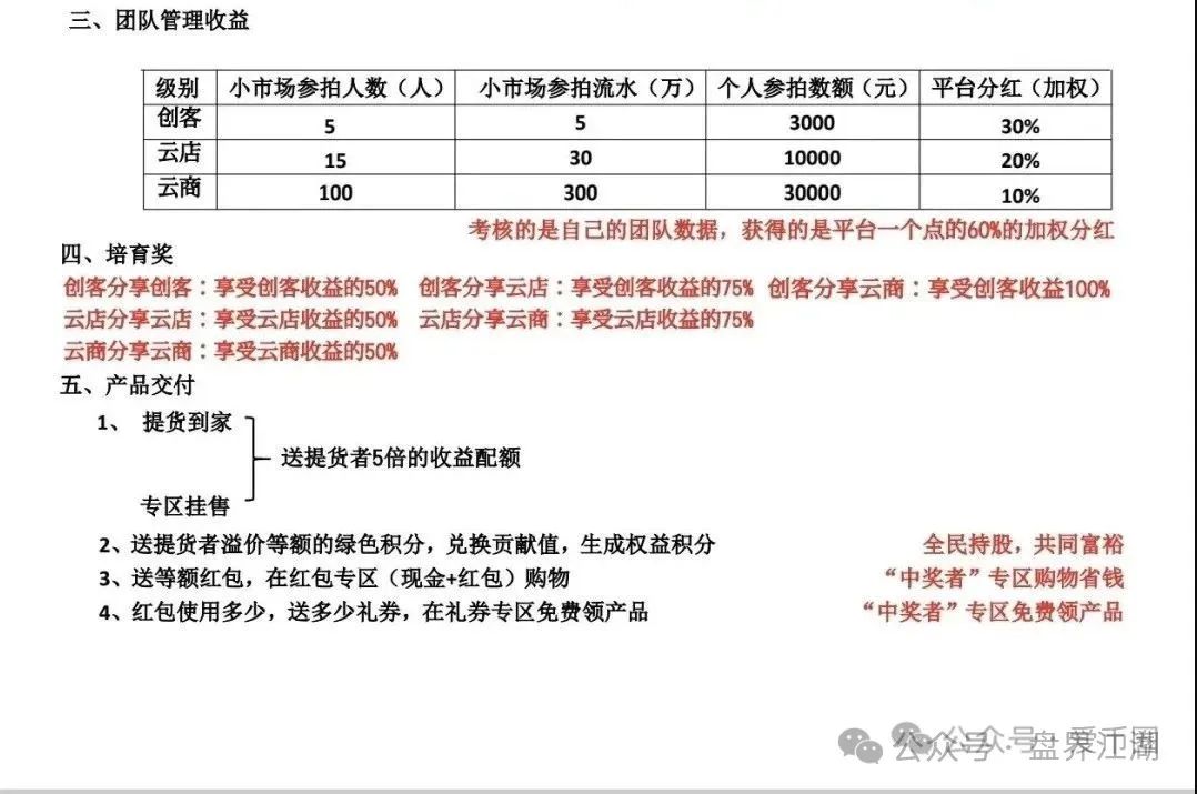 易无界抢单互助资金盘骗局,重启盘又冒充新盘开始忽悠人了,操盘手圈钱过千万,高度预警,即将崩盘跑路!(4) 易无界抢单互助资金盘骗局,重启盘又冒充新盘开始忽悠人了,操盘手圈钱过千万,高度预警,即将崩盘跑路!(4)