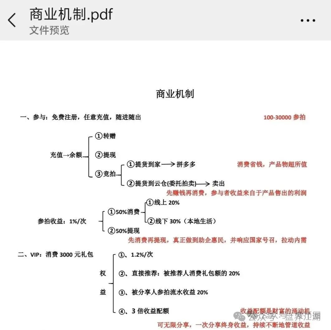 易无界抢单互助资金盘骗局,重启盘又冒充新盘开始忽悠人了,操盘手圈钱过千万,高度预警,即将崩盘跑路!(3) 易无界抢单互助资金盘骗局,重启盘又冒充新盘开始忽悠人了,操盘手圈钱过千万,高度预警,即将崩盘跑路!(3)