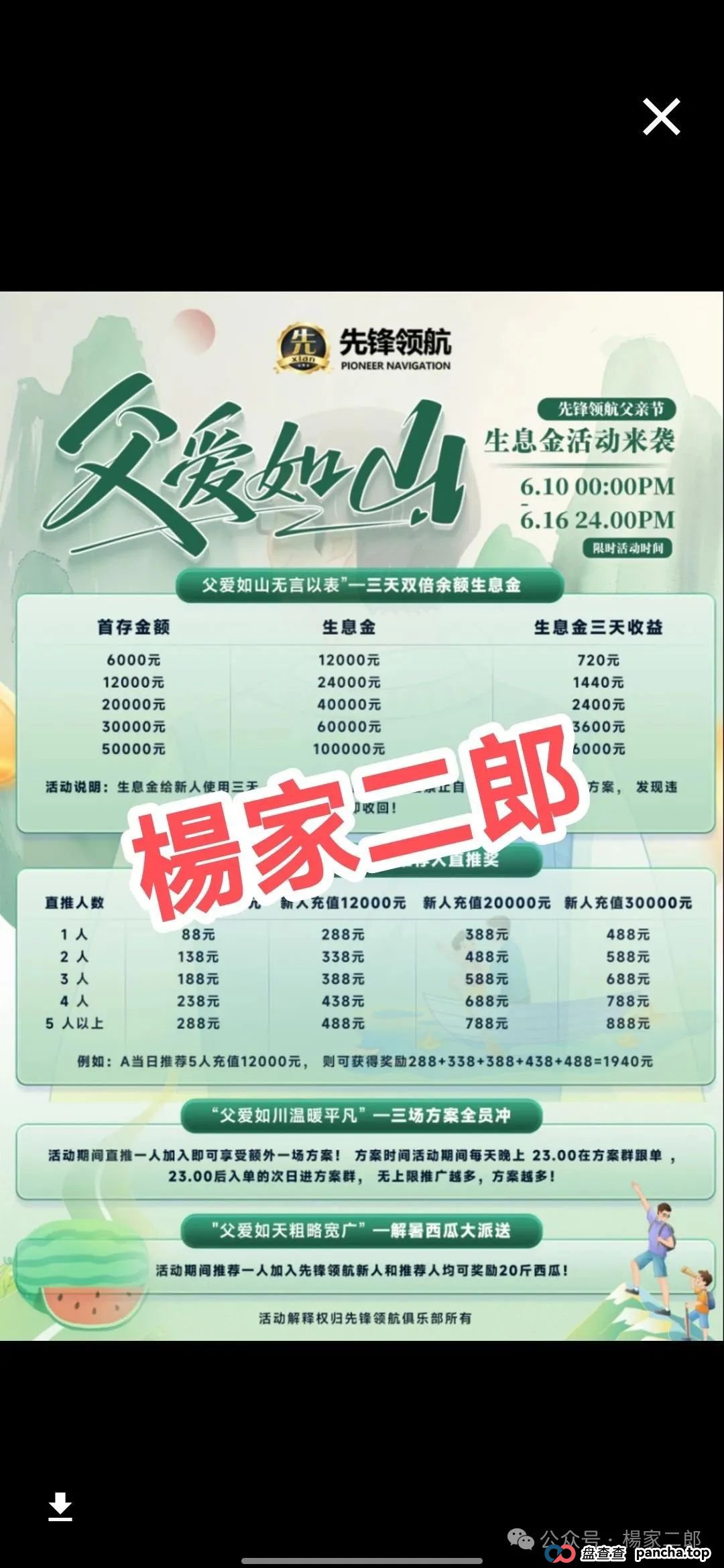 紧急预警:假冒"币胜客/先锋领航"资金盘骗局已濒临崩盘!(4) 紧急预警:假冒"币胜客/先锋领航"资金盘骗局已濒临崩盘!(4)