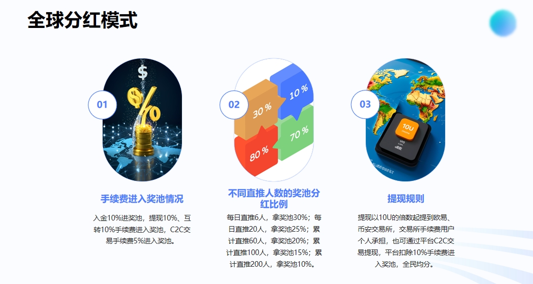 九脉玄章震撼来袭,全网一条线滑落,占位就挣钱,全网首码对接团队长!(9) 九脉玄章震撼来袭,全网一条线滑落,占位就挣钱,全网首码对接团队长!(9)