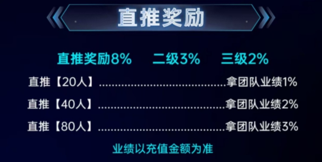 九脉玄章震撼来袭,全网一条线滑落,占位就挣钱,全网首码对接团队长!(8) 九脉玄章震撼来袭,全网一条线滑落,占位就挣钱,全网首码对接团队长!(8)