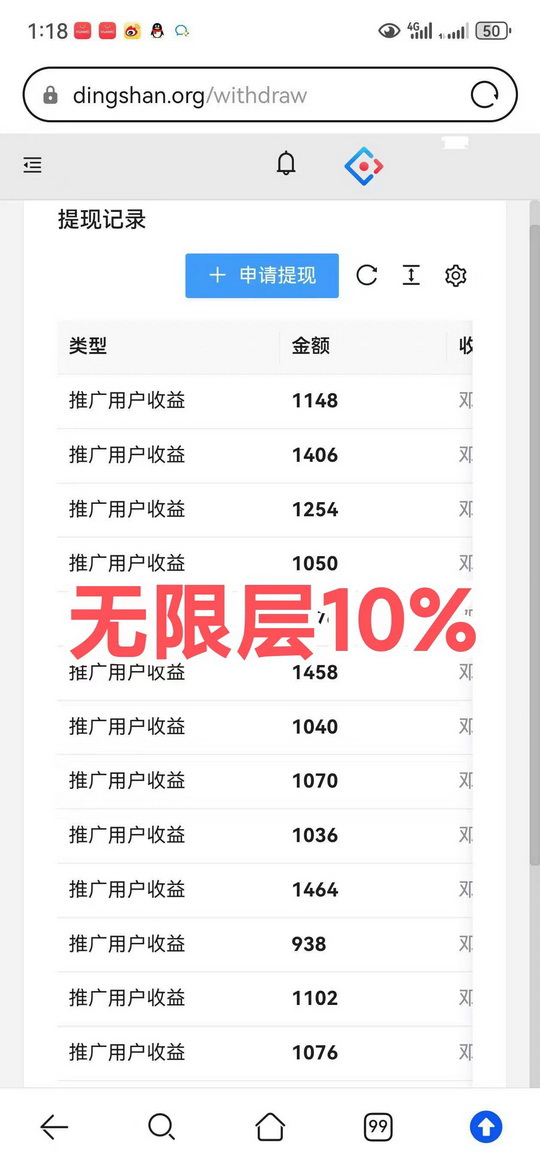蚂蚁任务:省心省力又能挣,真正的一举多得好副业(6) 蚂蚁任务:省心省力又能挣,真正的一举多得好副业(6)