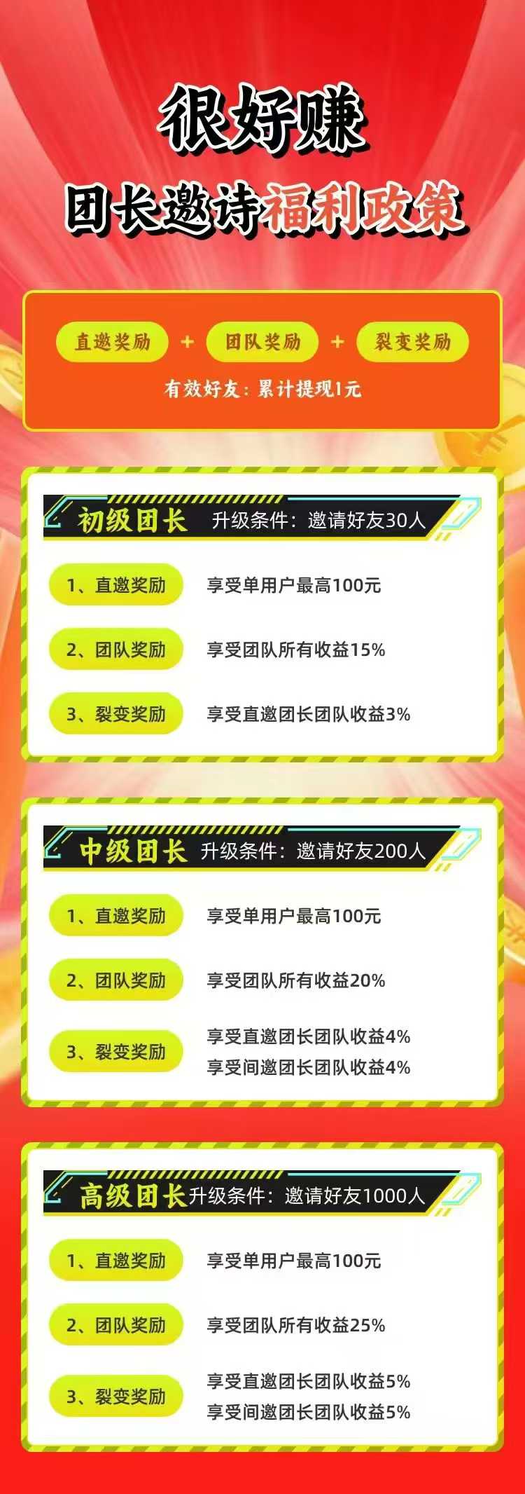 很好赚,0撸,首码、红包+广告模式(2) 很好赚,0撸,首码、红包+广告模式(2)