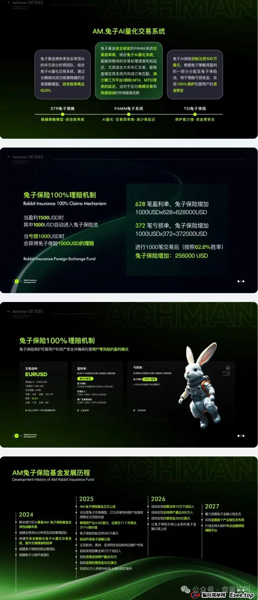 【兔子外汇】保险基金 一个打着量化交易外汇的资金盘骗局 马上崩盘跑路(1) 【兔子外汇】保险基金 一个打着量化交易外汇的资金盘骗局 马上崩盘跑路(1)