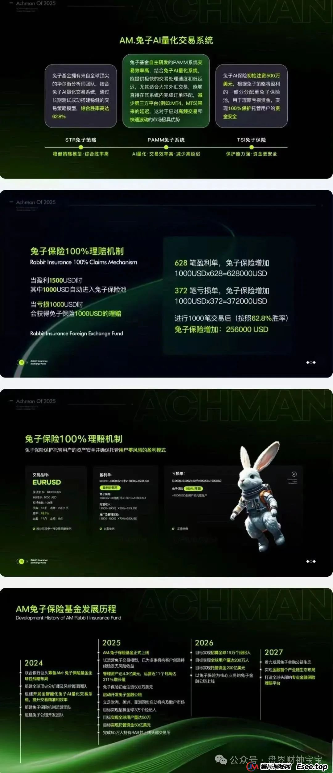 警惕!“兔子外汇”保险基金是资金盘骗局,崩盘跑路在即!(1) 警惕!“兔子外汇”保险基金是资金盘骗局,崩盘跑路在即!(1)