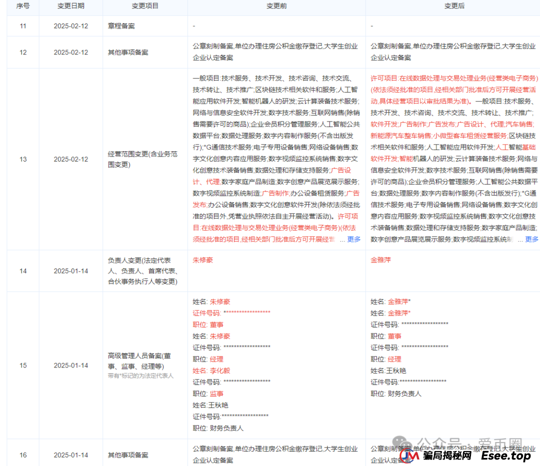 易无界资金盘曝光:易无界是什么模式?易无界是资金盘骗局吗?(8) 易无界资金盘曝光:易无界是什么模式?易无界是资金盘骗局吗?(8)