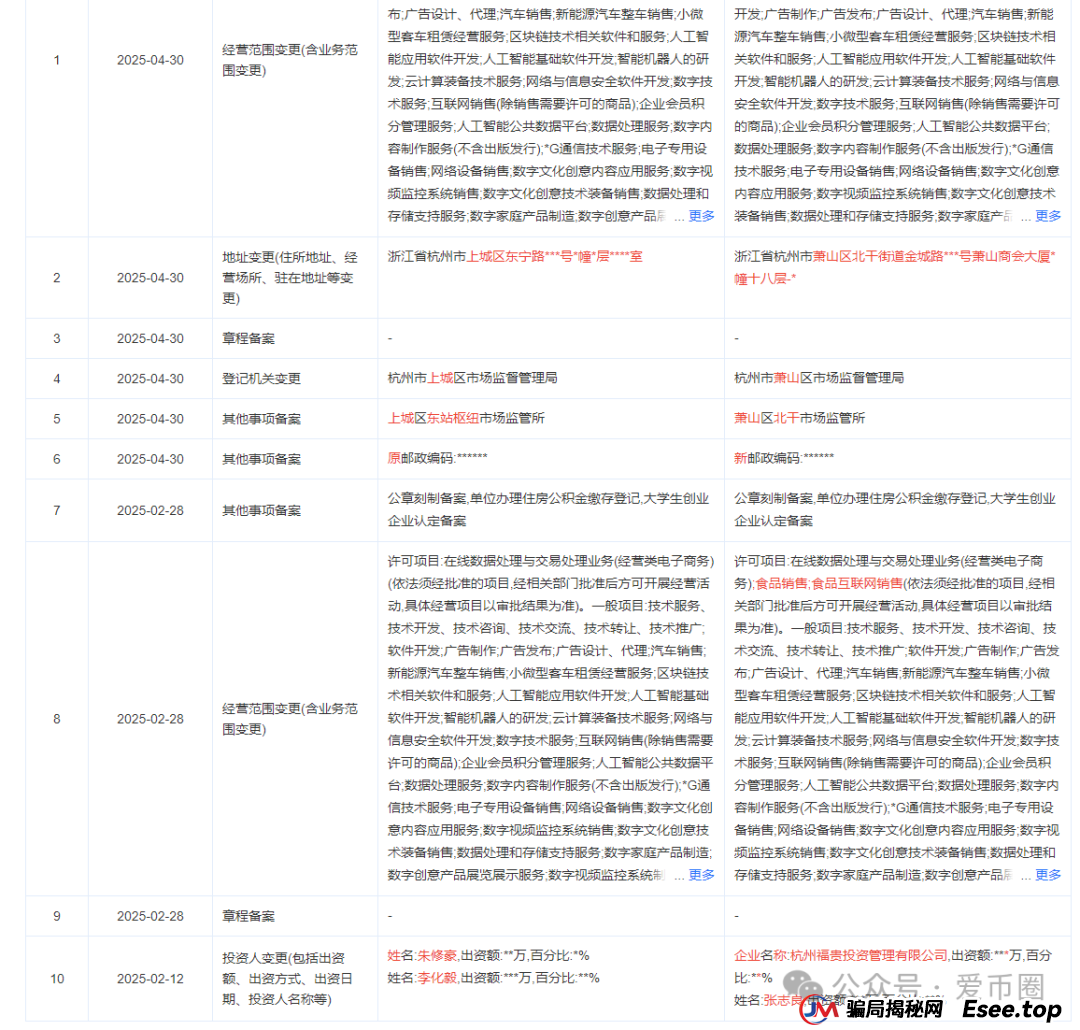 易无界资金盘曝光:易无界是什么模式?易无界是资金盘骗局吗?(9) 易无界资金盘曝光:易无界是什么模式?易无界是资金盘骗局吗?(9)