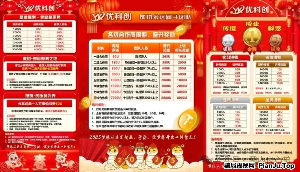 优科创(利鼎交易所)跟单类资金盘骗局,背后不为人知的事,注意警惕。(2) 优科创(利鼎交易所)跟单类资金盘骗局,背后不为人知的事,注意警惕。(2)