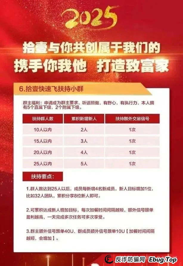 警惕 | 拾壹汇数字货币跟单资金盘骗局,已经大量单割,崩盘就在近期了。(5) 警惕 | 拾壹汇数字货币跟单资金盘骗局,已经大量单割,崩盘就在近期了。(5)