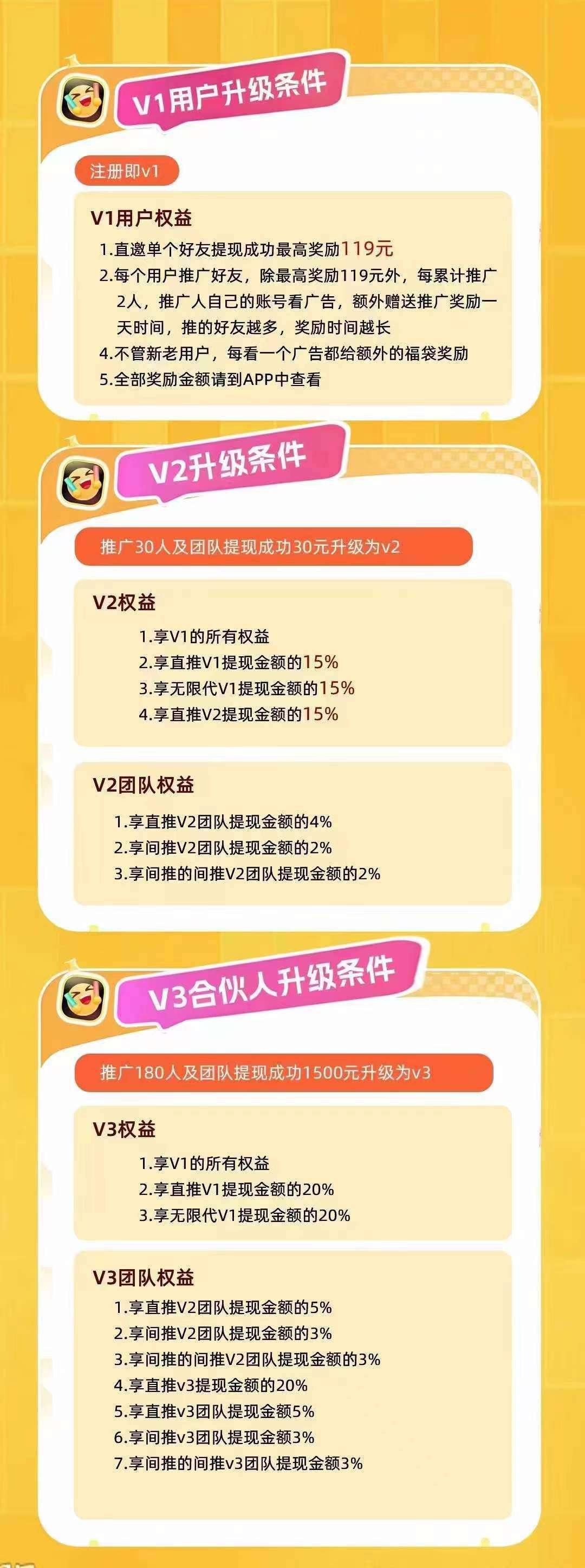 《洋洋成语》零撸,保底收益高,不养鸡,新版玩赚模式 。(2) 《洋洋成语》零撸,保底收益高,不养鸡,新版玩赚模式 。(2)