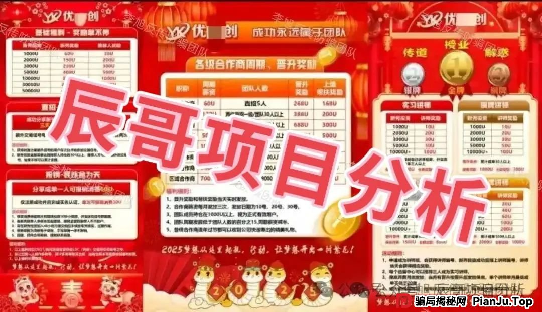 预警:优科创跟单类资金盘骗局,目前已经开始单割,即将崩盘跑路!(1) 预警:优科创跟单类资金盘骗局,目前已经开始单割,即将崩盘跑路!(1)