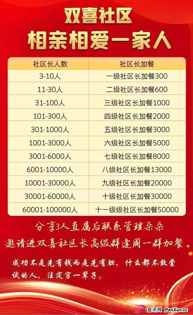 “双喜社区”彩票跟单资金盘骗局,已经单割尽快撤退,马上全线崩盘。(5) “双喜社区”彩票跟单资金盘骗局,已经单割尽快撤退,马上全线崩盘。(5)