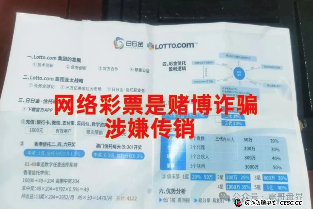 震哥揭秘“日日金”信托彩票资金盘骗局:这帮人又在割韭菜,千万别上当!(2) 震哥揭秘“日日金”信托彩票资金盘骗局:这帮人又在割韭菜,千万别上当!(2)