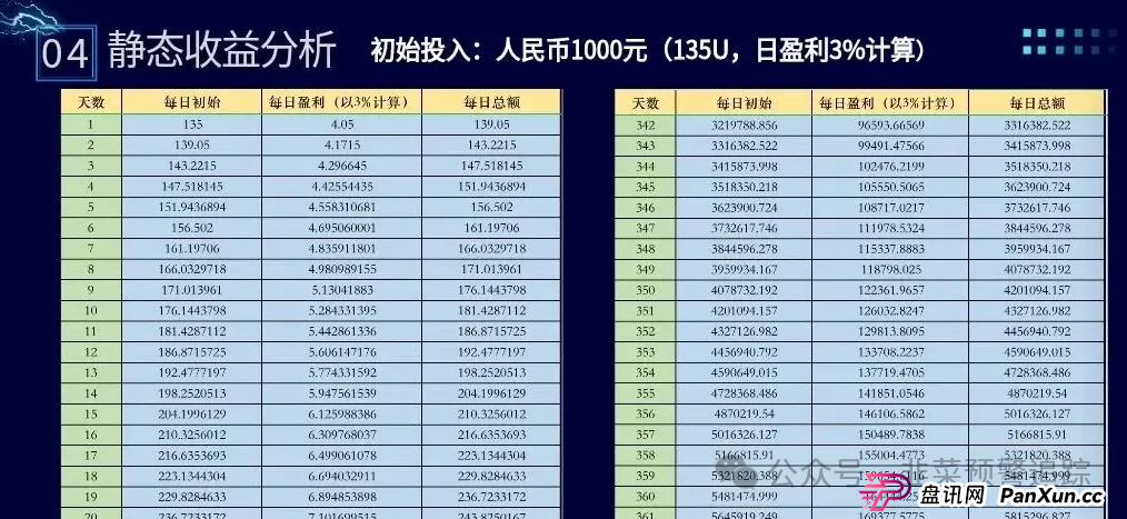 曝光诈骗资金盘,高危预警:ABCC交易所,布鲁交易所,ONECA,Loxam HK,拾某资本随时可能卷钱跑路,千万远离!(2) 曝光诈骗资金盘,高危预警:ABCC交易所,布鲁交易所,ONECA,Loxam HK,拾某资本随时可能卷钱跑路,千万远离!(2)