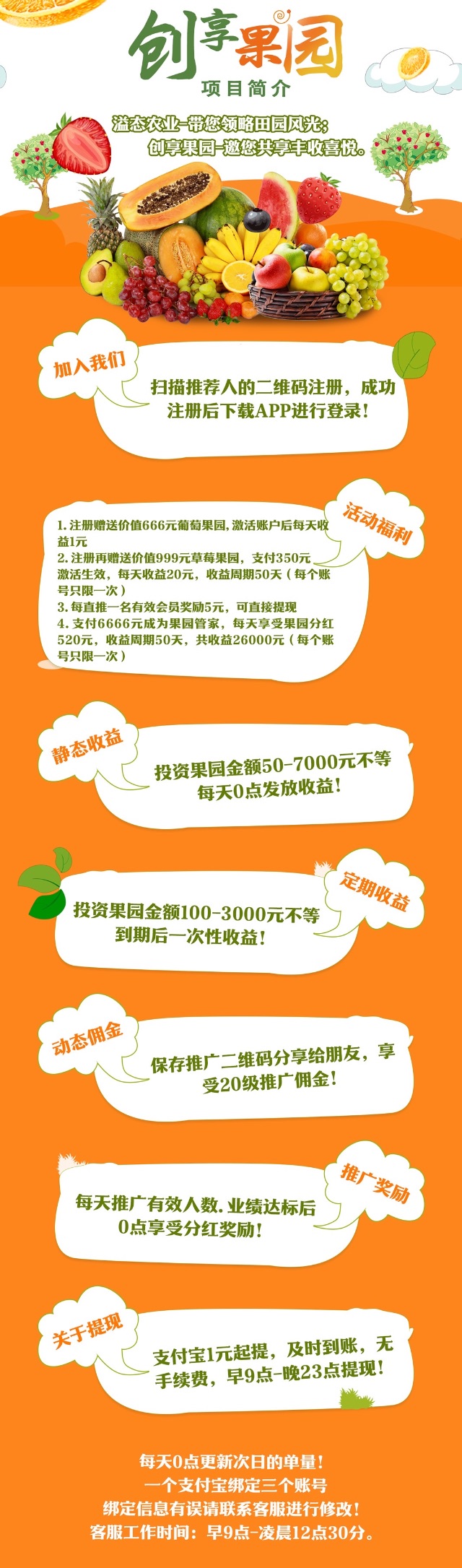 创享果园:刚出,注册送666元,自动挂机收益,日赚500+(2) 创享果园:刚出,注册送666元,自动挂机收益,日赚500+(2)