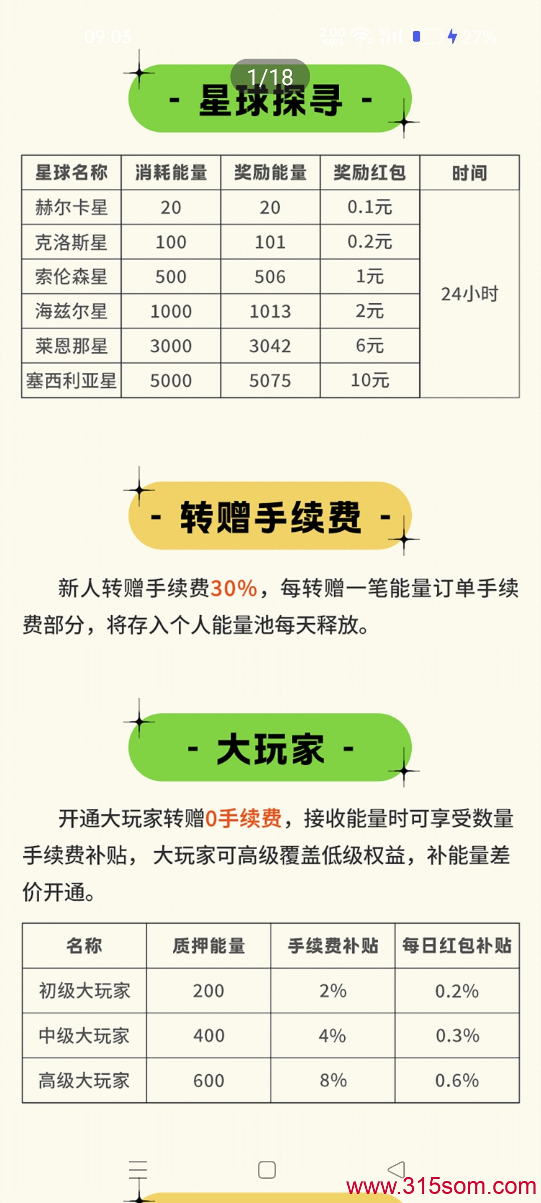 开心果树【西瓜文化旗下平台】走我码扶持3能量爬墙!(4) 开心果树【西瓜文化旗下平台】走我码扶持3能量爬墙!(4)