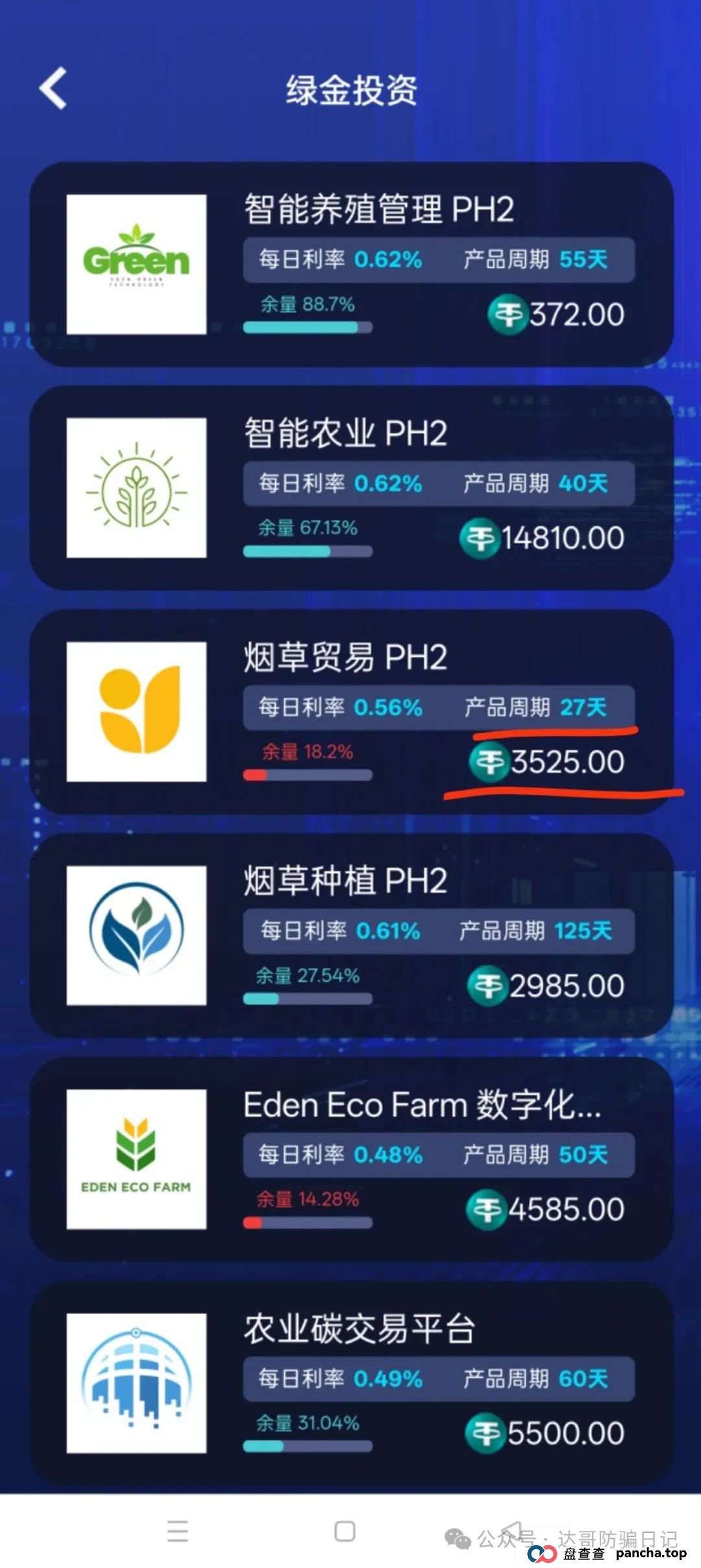 预警:Golden Link资金盘上线即将满3个月,碰瓷金链资本(4) 预警:Golden Link资金盘上线即将满3个月,碰瓷金链资本(4)