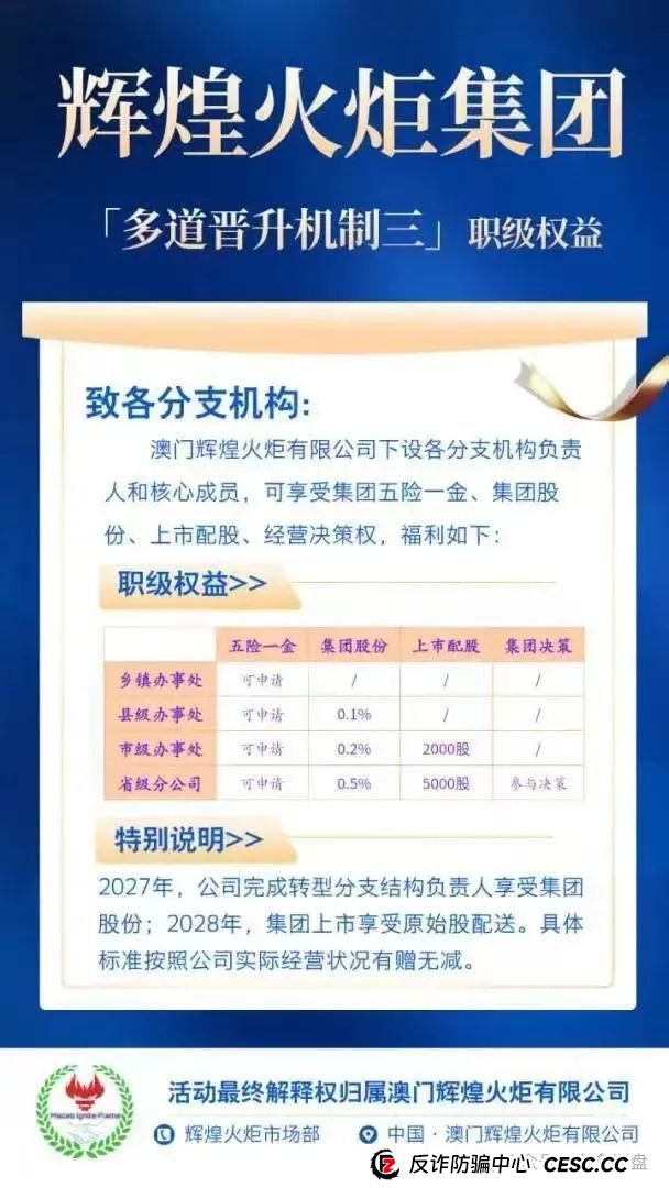 【辉煌火炬集团】是资金盘吗?(6) 【辉煌火炬集团】是资金盘吗?(6)