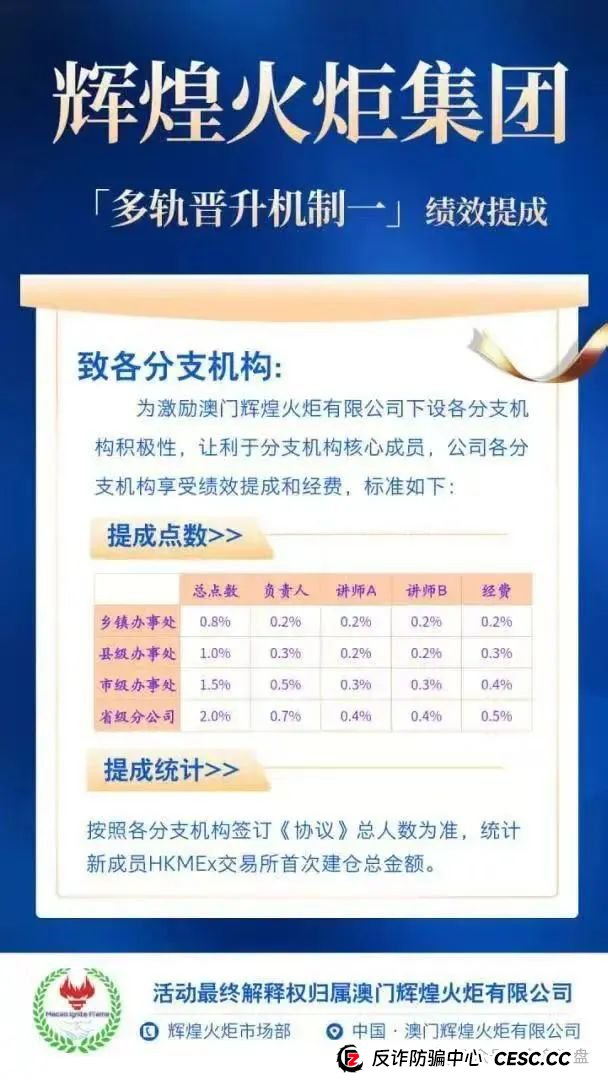 【辉煌火炬集团】是资金盘吗?(4) 【辉煌火炬集团】是资金盘吗?(4)