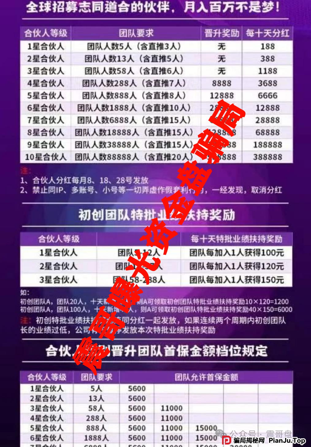 保诚码险HKJC彩票资金盘骗局,大量单割会员,即将崩盘跑路(2) 保诚码险HKJC彩票资金盘骗局,大量单割会员,即将崩盘跑路(2)