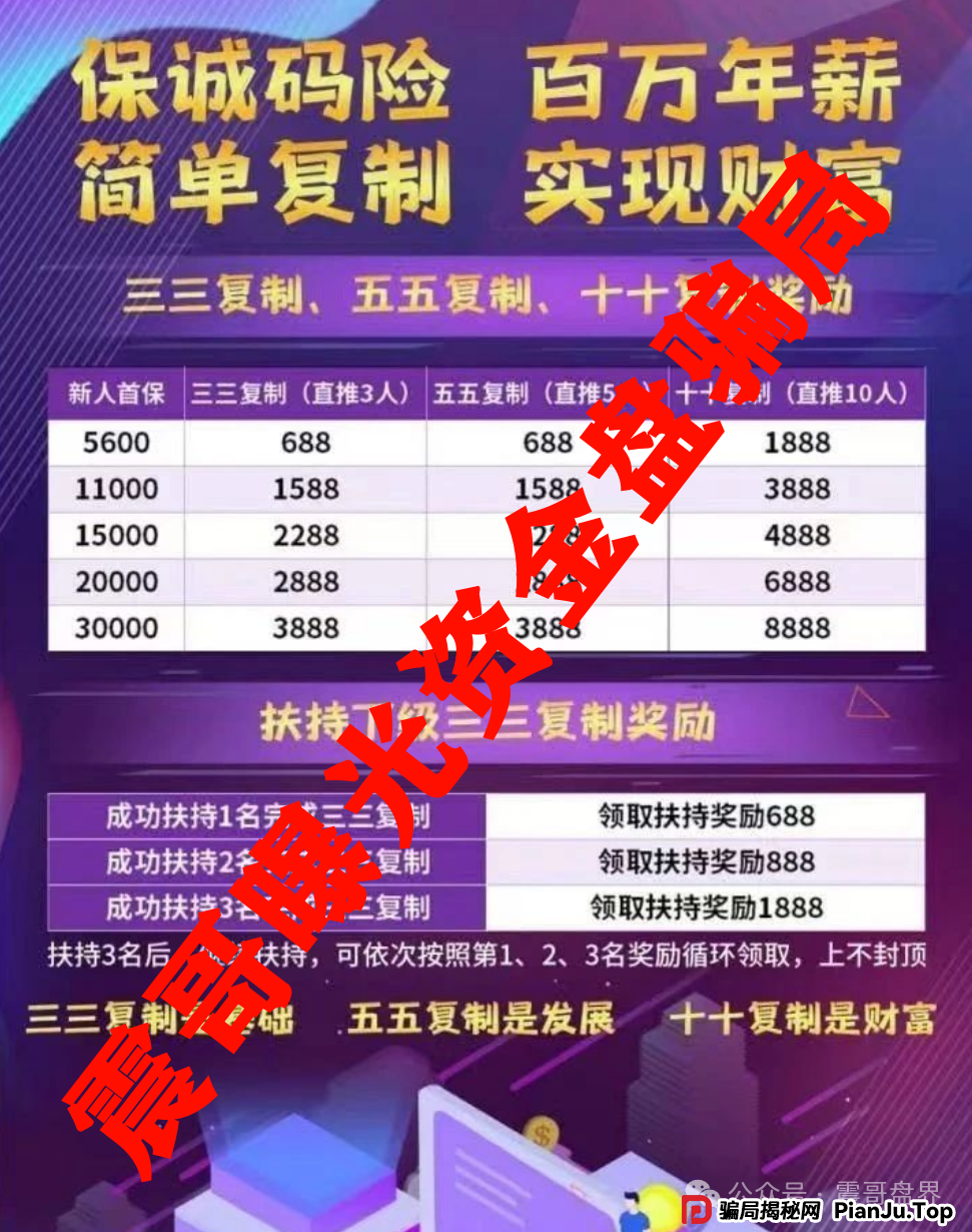 保诚码险HKJC彩票资金盘骗局,大量单割会员,即将崩盘跑路(4) 保诚码险HKJC彩票资金盘骗局,大量单割会员,即将崩盘跑路(4)