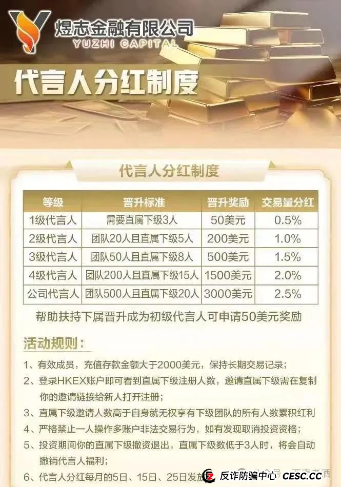 警惕【HKEX煜志金融】,系原“威云科技”诈骗团伙原班人马,该盘已到后期,速度远离!(2) 警惕【HKEX煜志金融】,系原“威云科技”诈骗团伙原班人马,该盘已到后期,速度远离!(2)