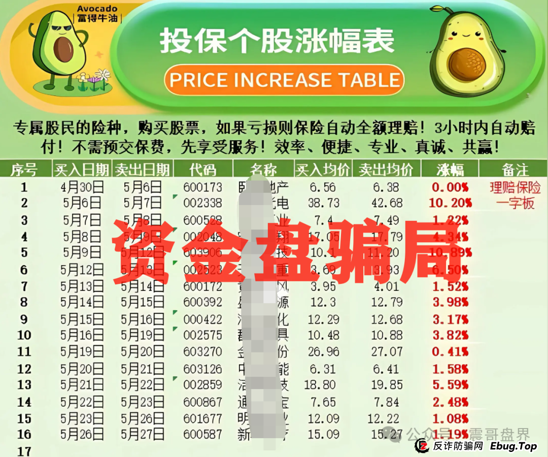 香港安我保险官方下场实锤:“安我股保”为假冒,公司声明没有“林新天”!(4) 香港安我保险官方下场实锤:“安我股保”为假冒,公司声明没有“林新天”!(4)