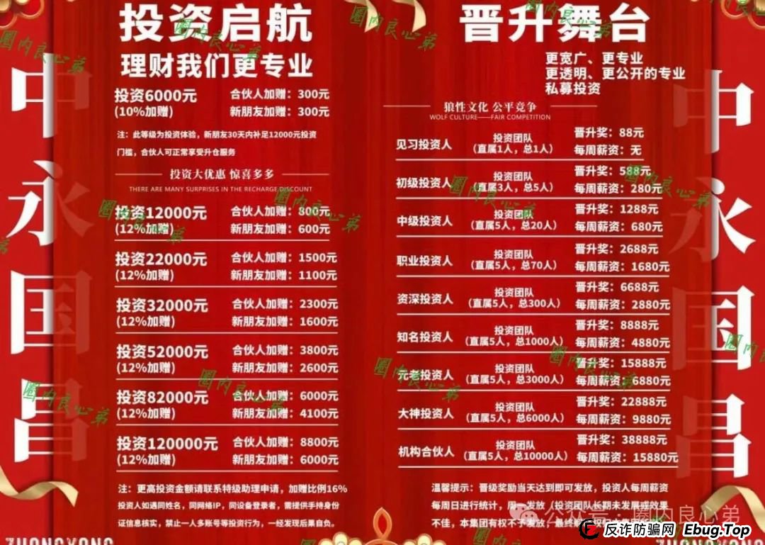 中永国昌(中永证券)股票跟单类资金盘骗局,各个地方政府,已经预警提示暴雷,注意警惕(2) 中永国昌(中永证券)股票跟单类资金盘骗局,各个地方政府,已经预警提示暴雷,注意警惕(2)