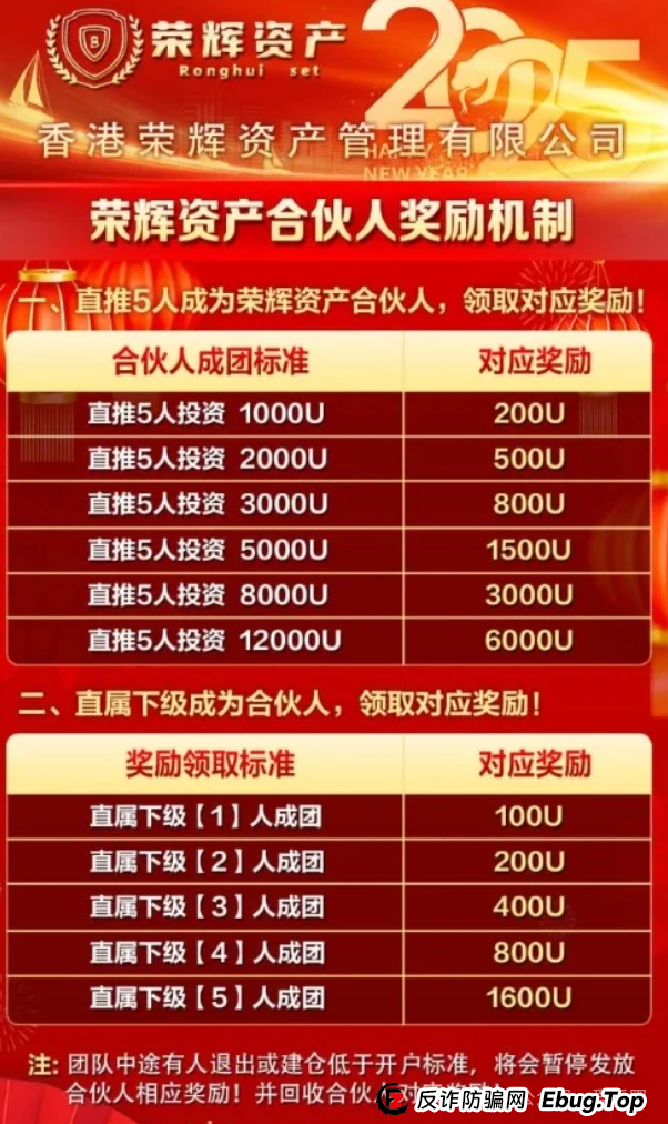 某某嘉仿盘 - 香港荣辉资产资金盘骗局揭秘:开始大量单割,注意风险!即将崩盘跑路!(4) 某某嘉仿盘 - 香港荣辉资产资金盘骗局揭秘:开始大量单割,注意风险!即将崩盘跑路!(4)