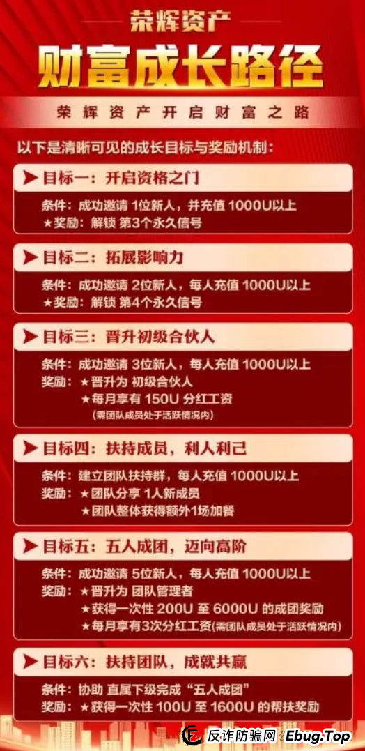 某某嘉仿盘 - 香港荣辉资产资金盘骗局揭秘:开始大量单割,注意风险!即将崩盘跑路!(3) 某某嘉仿盘 - 香港荣辉资产资金盘骗局揭秘:开始大量单割,注意风险!即将崩盘跑路!(3)