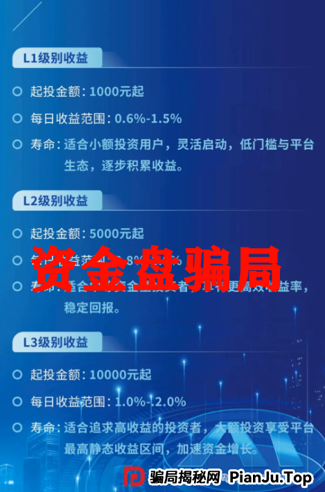 【星链Ai】震哥扒皮:这玩意儿就是个等着跑路的坑,别往里跳了!(3) 【星链Ai】震哥扒皮:这玩意儿就是个等着跑路的坑,别往里跳了!(3)