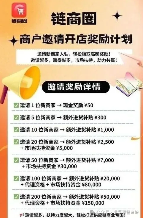 最新资金盘曝光:链商圈,启迪医疗,多莱商学院,未来云启,云威国际等项目大量收割开始,随时可能卷钱跑路。(1) 最新资金盘曝光:链商圈,启迪医疗,多莱商学院,未来云启,云威国际等项目大量收割开始,随时可能卷钱跑路。(1)