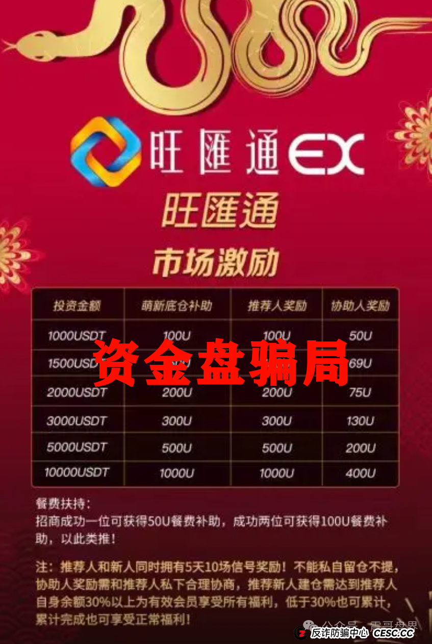 旺匯通交易所资金盘骗局,团队撤离即将崩盘,高度预警!(2) 旺匯通交易所资金盘骗局,团队撤离即将崩盘,高度预警!(2)