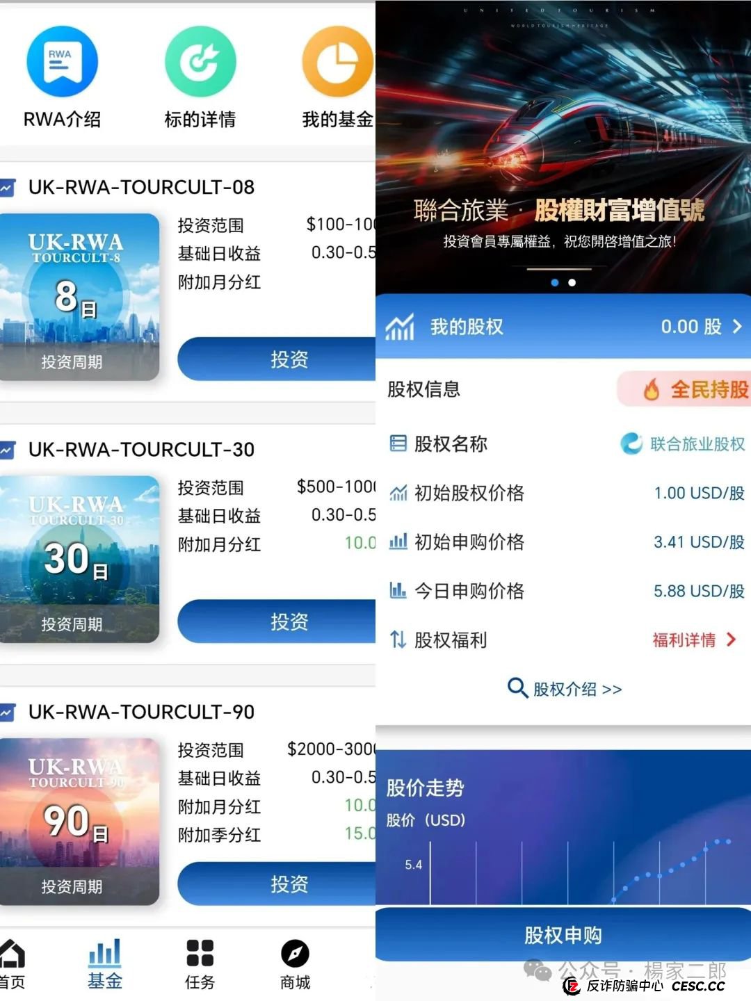 今日曝光套牌"联合旅业"骗局,多地警方已发布风险预警,某地已立案侦查!(2) 今日曝光套牌"联合旅业"骗局,多地警方已发布风险预警,某地已立案侦查!(2)