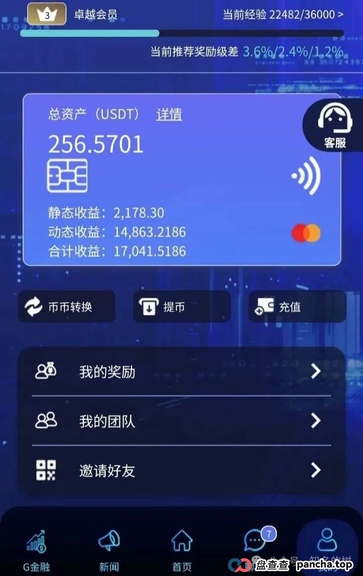 预警!Golden Link(睿讯)资金盘套路解析,速看避坑!(2) 预警!Golden Link(睿讯)资金盘套路解析,速看避坑!(2)