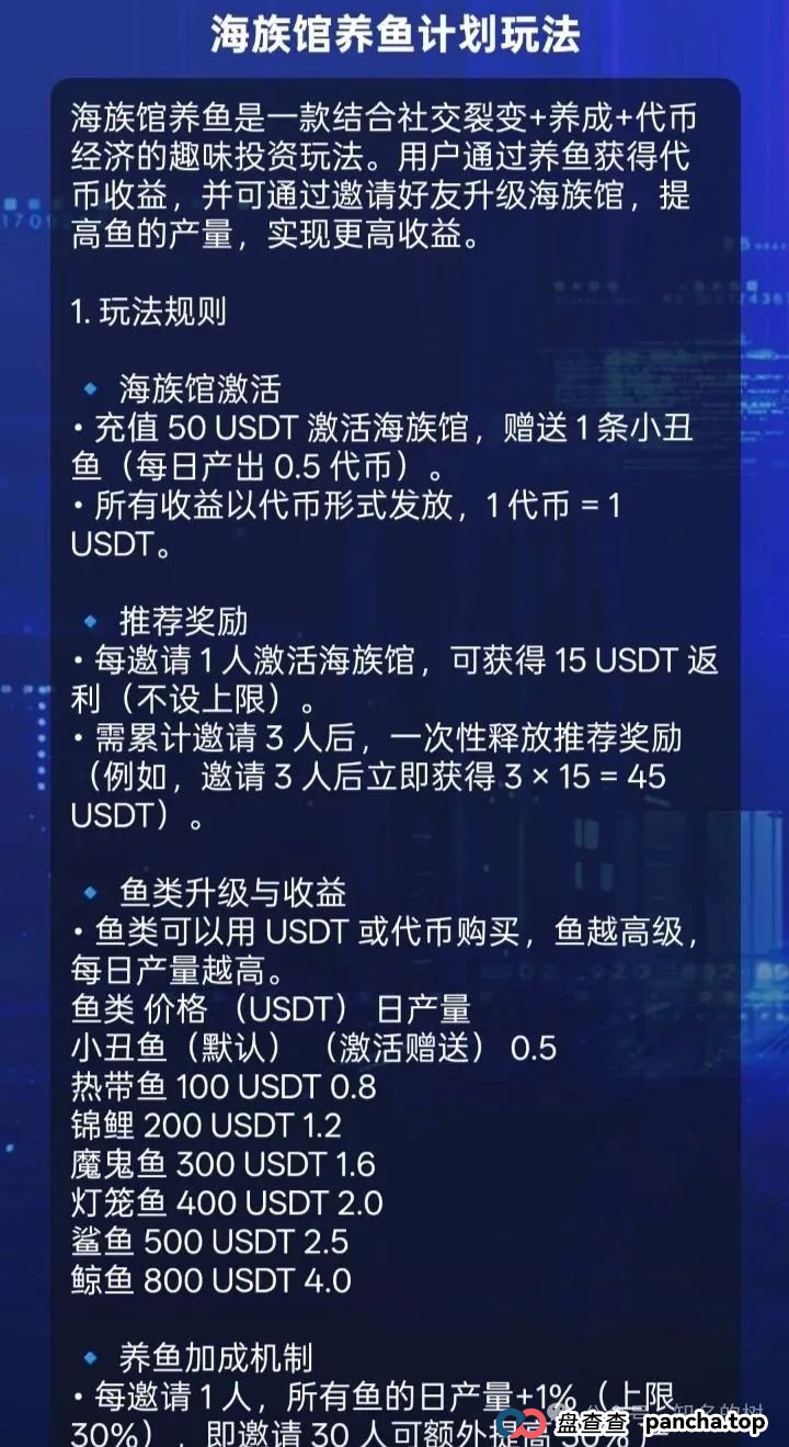 预警!Golden Link(睿讯)资金盘套路解析,速看避坑!(1) 预警!Golden Link(睿讯)资金盘套路解析,速看避坑!(1)