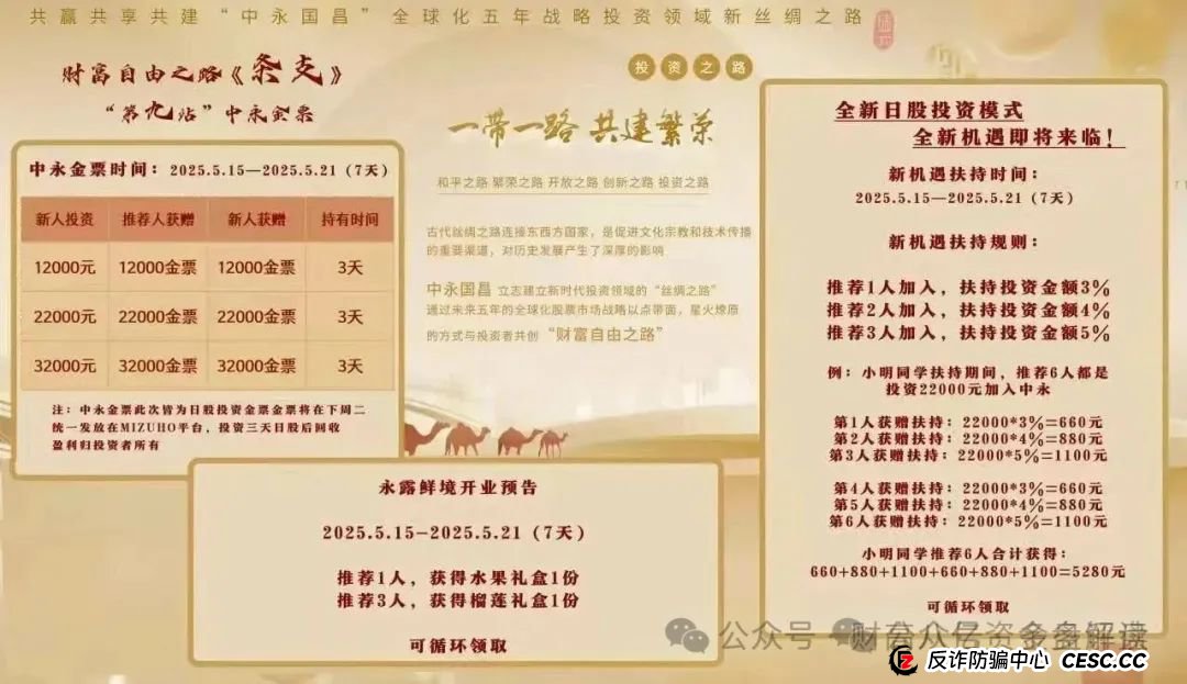中永国昌(中永证券)股票跟单类资金盘骗局,高度预警!!!(4) 中永国昌(中永证券)股票跟单类资金盘骗局,高度预警!!!(4)
