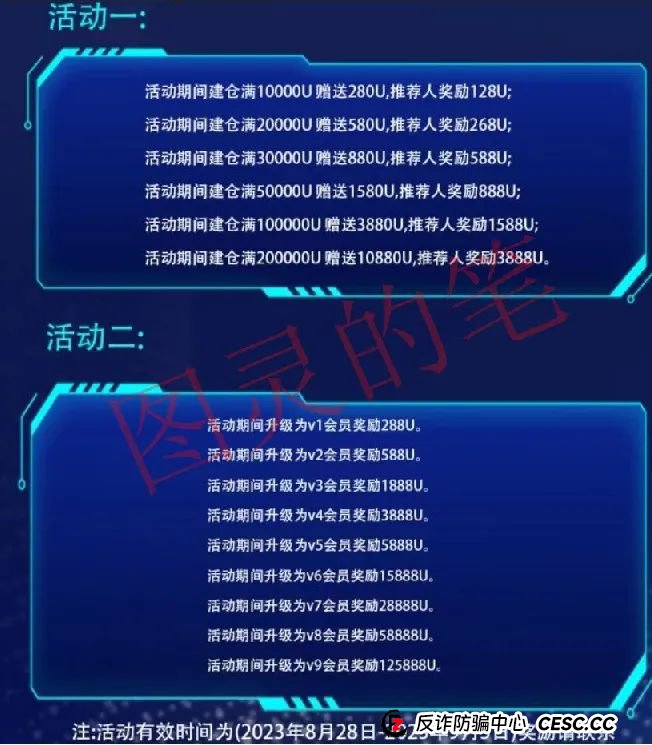 金九银十:华盛中信,善使联盟,满星云,东方世贸,权和益,疆村购这几个诈骗项目开始加大宣传了(1) 金九银十:华盛中信,善使联盟,满星云,东方世贸,权和益,疆村购这几个诈骗项目开始加大宣传了(1)
