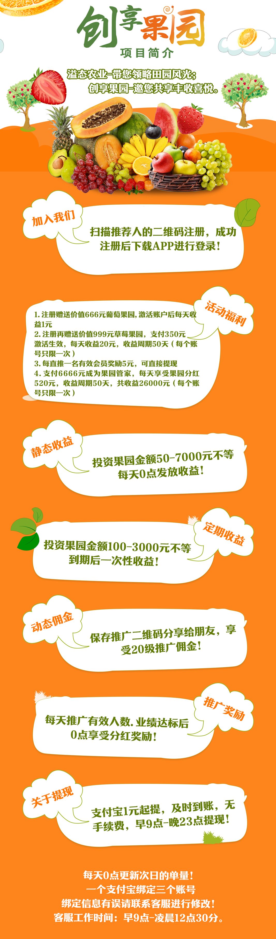 创想果园首码上线，送福利葡萄，官方兜底提现快速回本(3)