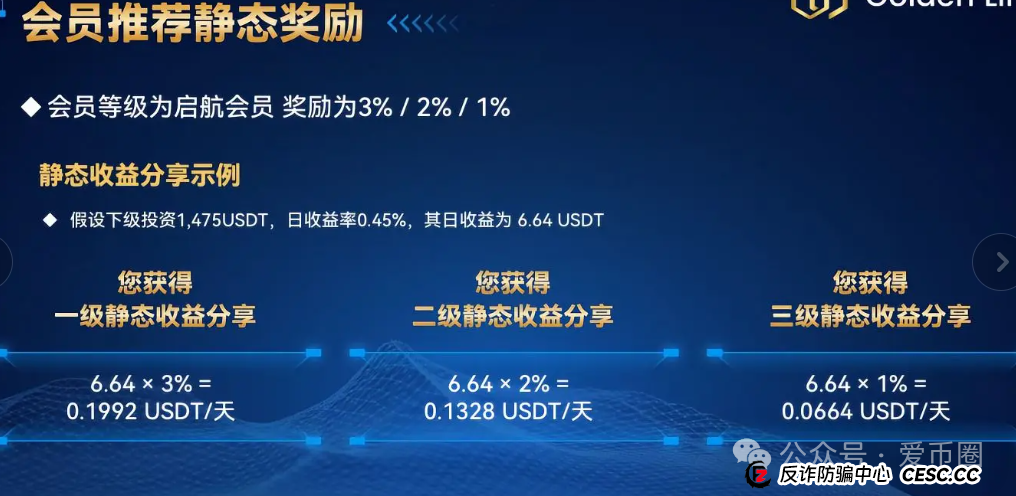 Golden link 睿盛环球资金盘骗局揭秘:睿盛环球资金盘是骗局吗?圈钱过亿,速速远离,即将单割!(6) Golden link 睿盛环球资金盘骗局揭秘:睿盛环球资金盘是骗局吗?圈钱过亿,速速远离,即将单割!(6)