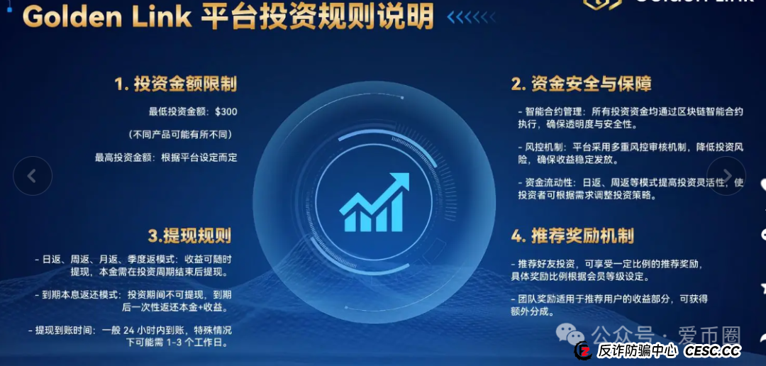 Golden link 睿盛环球资金盘骗局揭秘:睿盛环球资金盘是骗局吗?圈钱过亿,速速远离,即将单割!(3) Golden link 睿盛环球资金盘骗局揭秘:睿盛环球资金盘是骗局吗?圈钱过亿,速速远离,即将单割!(3)