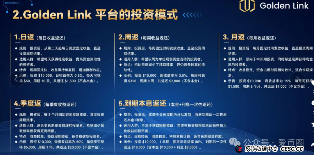 Golden link 睿盛环球资金盘骗局揭秘:睿盛环球资金盘是骗局吗?圈钱过亿,速速远离,即将单割!(5) Golden link 睿盛环球资金盘骗局揭秘:睿盛环球资金盘是骗局吗?圈钱过亿,速速远离,即将单割!(5)
