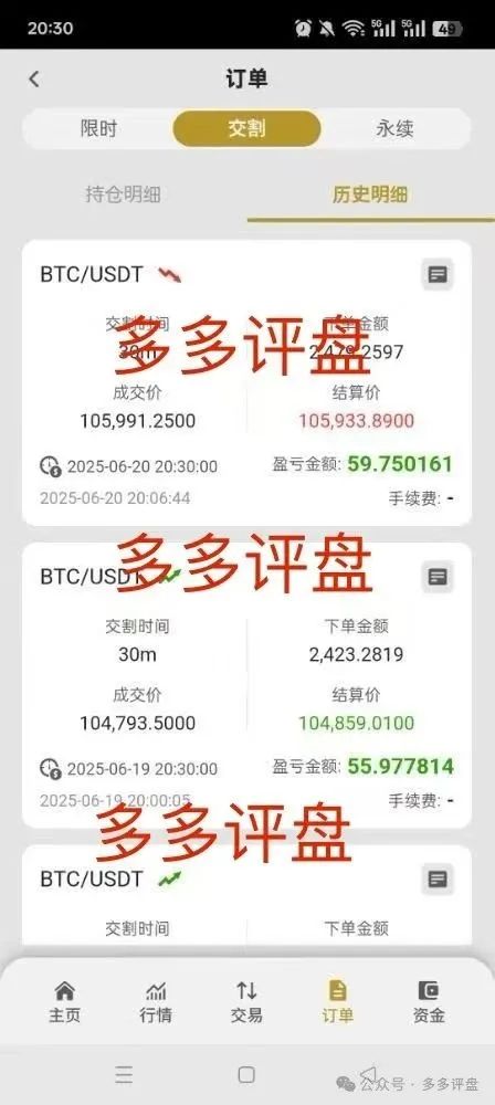 【博发】已进入第二轮博弈,离收割不远了!!!(6) 【博发】已进入第二轮博弈,离收割不远了!!!(6)