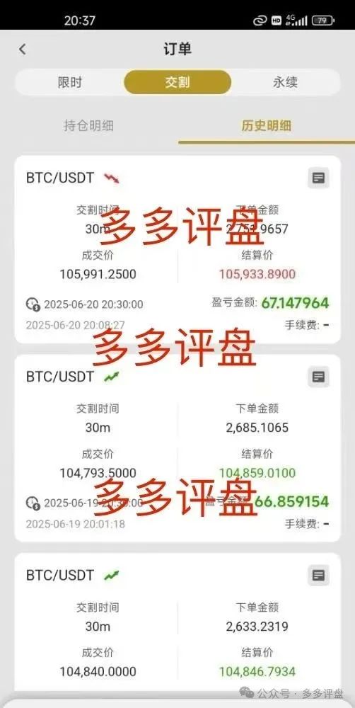 【博发】已进入第二轮博弈,离收割不远了!!!(2) 【博发】已进入第二轮博弈,离收割不远了!!!(2)