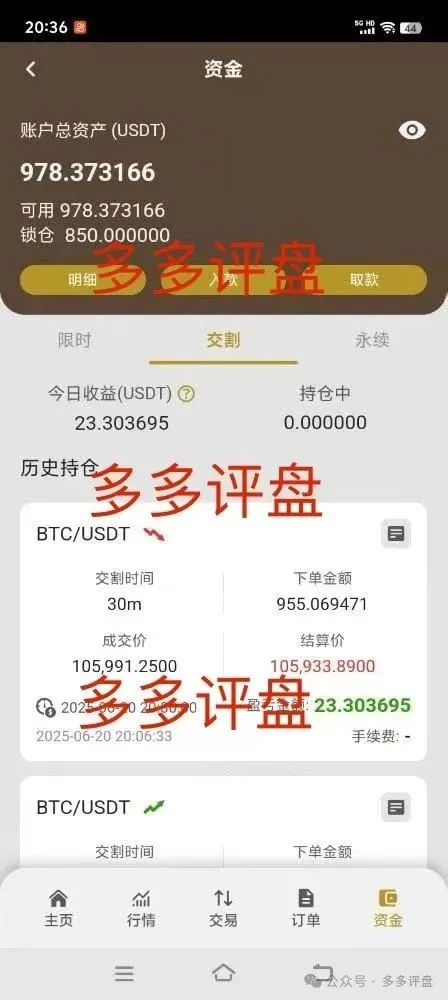 【博发】已进入第二轮博弈,离收割不远了!!!(3) 【博发】已进入第二轮博弈,离收割不远了!!!(3)
