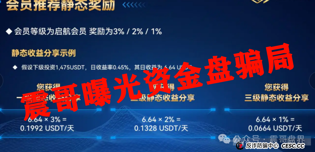 睿盛环球集团的投资靠谱吗?Golden Link睿盛环球资金盘骗局,即将崩盘跑路!(4) 睿盛环球集团的投资靠谱吗?Golden Link睿盛环球资金盘骗局,即将崩盘跑路!(4)