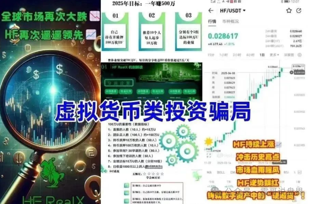 HF REALX融通链资金盘骗局,已经单割,即将崩盘(2) HF REALX融通链资金盘骗局,已经单割,即将崩盘(2)