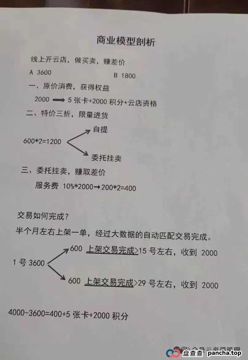 【宏涤洗衣】实为 “资金盘”,三十万会员正踩在 “爆雷” 边缘,再不下车就来不及了(4) 【宏涤洗衣】实为 “资金盘”,三十万会员正踩在 “爆雷” 边缘,再不下车就来不及了(4)