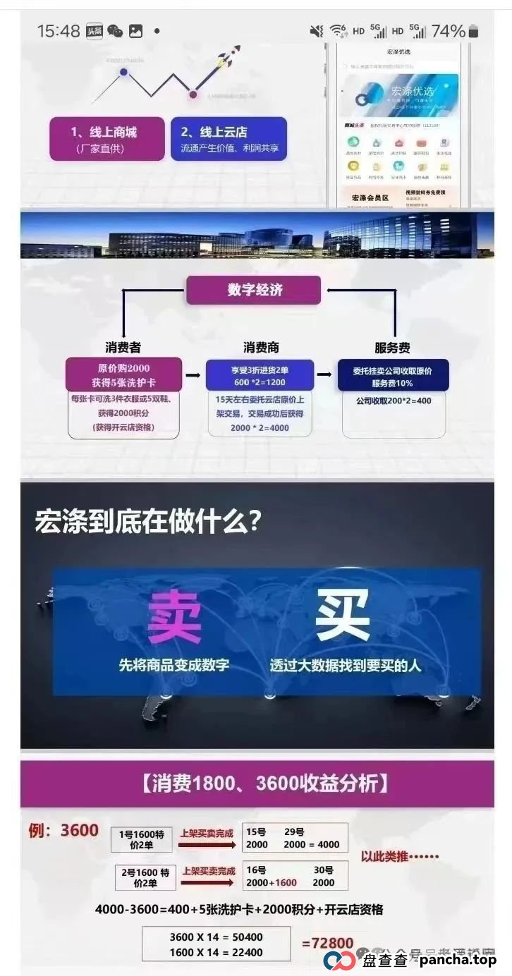 【宏涤洗衣】实为 “资金盘”,三十万会员正踩在 “爆雷” 边缘,再不下车就来不及了(3) 【宏涤洗衣】实为 “资金盘”,三十万会员正踩在 “爆雷” 边缘,再不下车就来不及了(3)